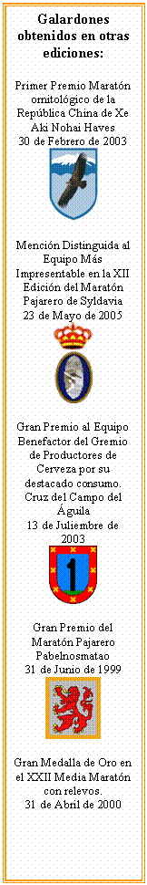 Cuadro de texto: Galardones obtenidos en otras ediciones: Primer Premio Maratón ornitológico de la República China de Xe Aki Nohai Haves 30 de Febrero de 2003 Mención Distinguida al Equipo Más Impresentable en la XII Edición del Maratón Pajarero de Syldavia 23 de Mayo de 2005 Gran Premio al Equipo Benefactor del Gremio de Productores de Cerveza por su destacado consumo. Cruz del Campo del Águila 13 de Juliembre de 2003 Gran Premio del Maratón Pajarero Pabelnosmatao 31 de Junio de 1999 Gran Medalla de Oro en el XXII Media Maratón con relevos. 31 de Abril de 2000