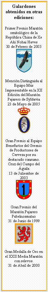 Cuadro de texto: Galardones obtenidos en otras ediciones:    Primer Premio Maratón ornitológico de la República China de Xe Aki Nohai Haves  30 de Febrero de 2003       Mención Distinguida al Equipo Más Impresentable en la XII Edición del Maratón Pajarero de Syldavia  23 de Mayo de 2005       Gran Premio al Equipo Benefactor del Gremio de Productores de Cerveza por su destacado consumo.  Cruz del Campo del Águila  13 de Juliembre de 2003       Gran Premio del Maratón Pajarero Pabelnosmatao  31 de Junio de 1999       Gran Medalla de Oro en el XXII Media Maratón con relevos.  31 de Abril de 2000    